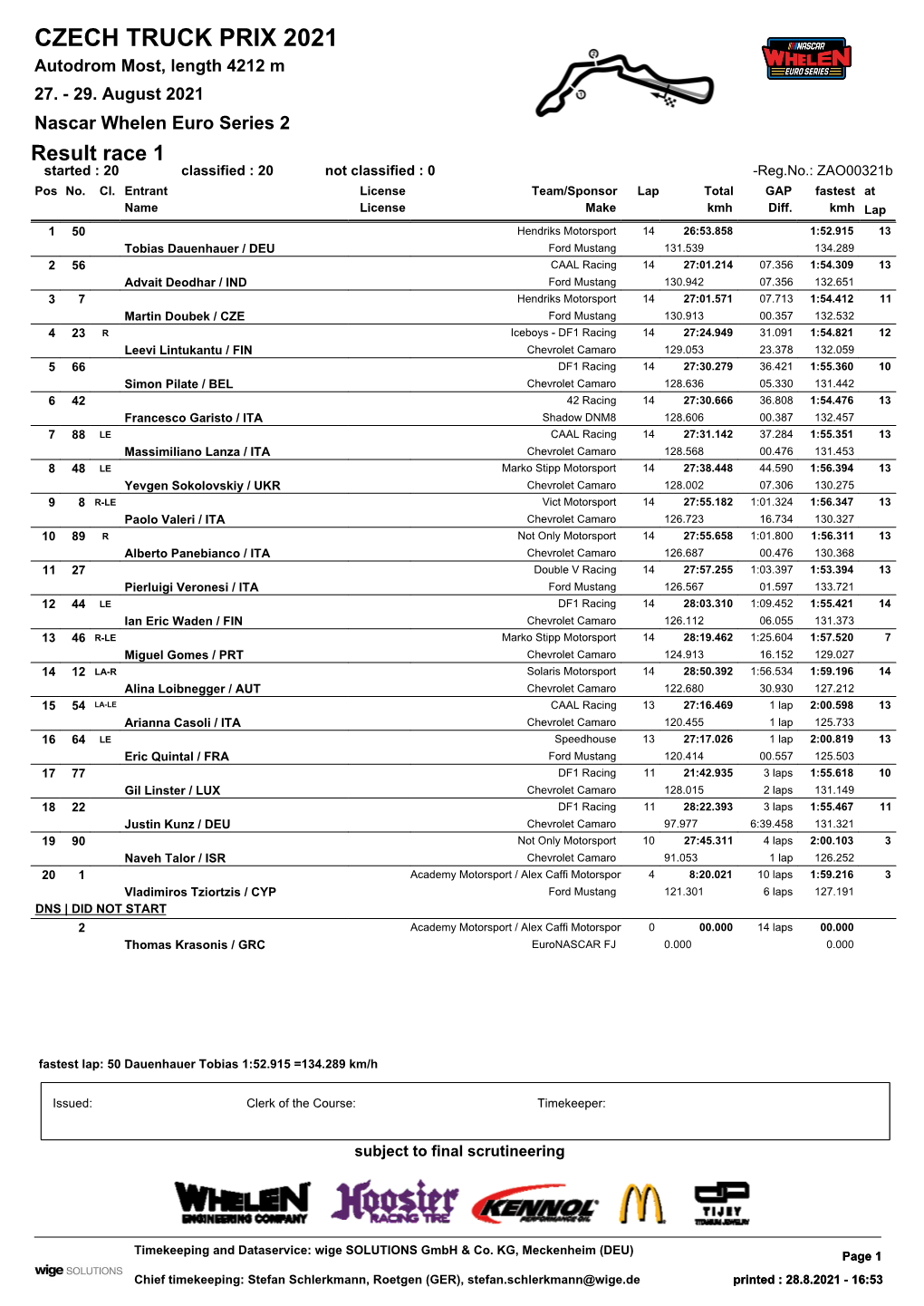 CZECH TRUCK PRIX 2021 Autodrom Most, Length 4212 M 27