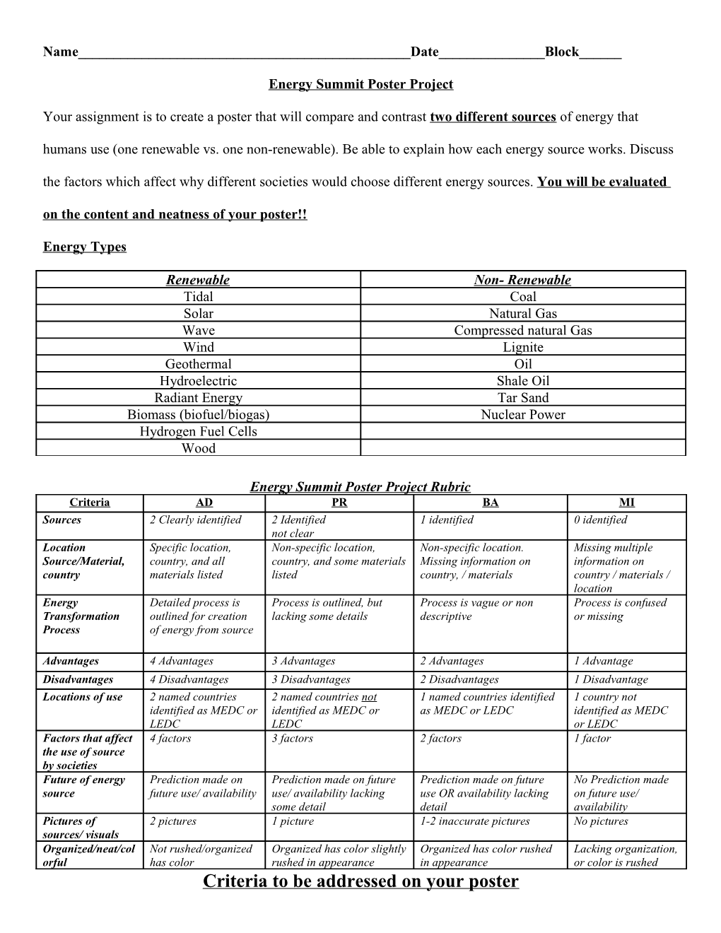 Energy Sources Project