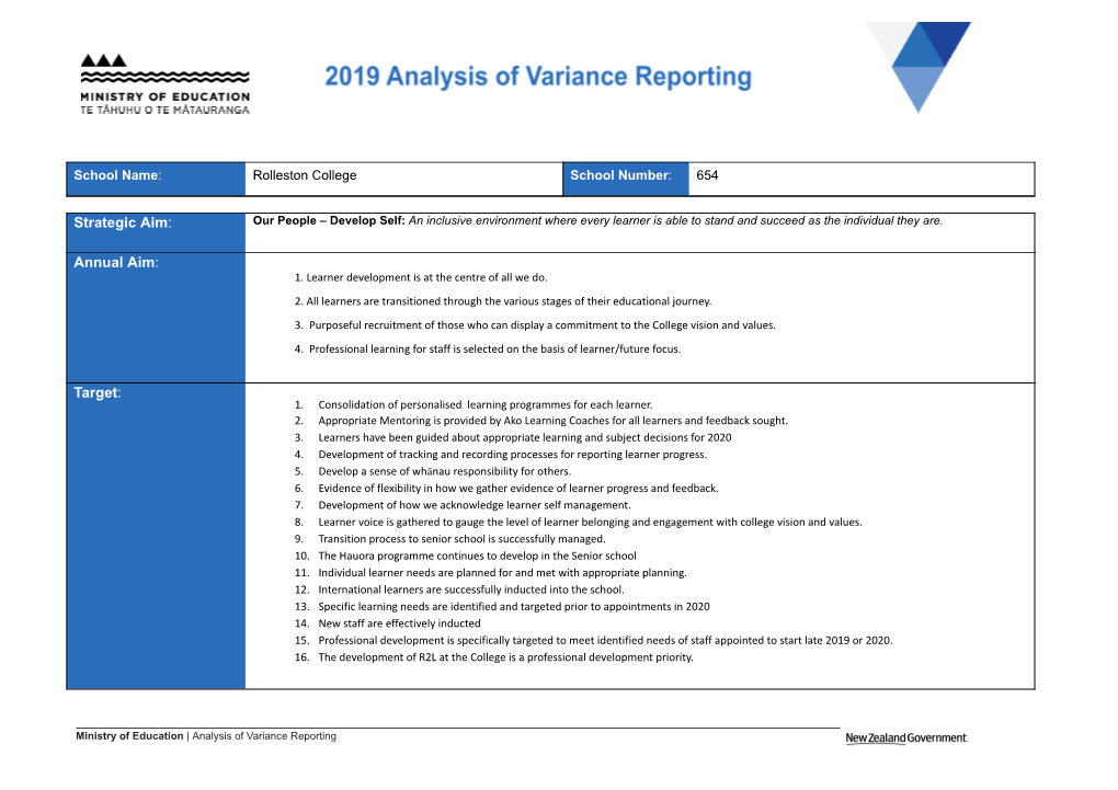 2019 Analysis of Variance