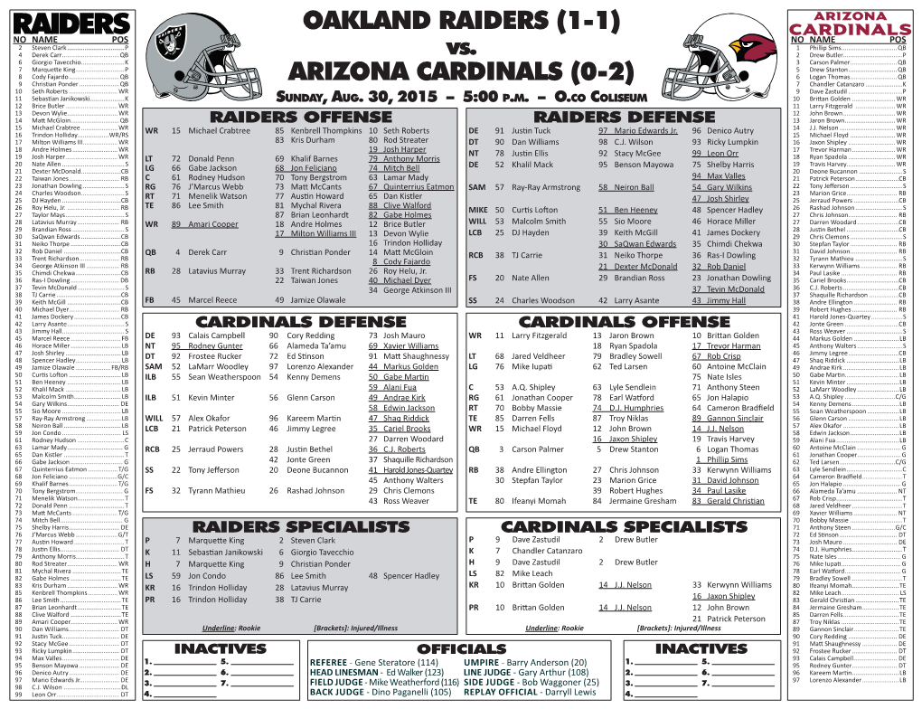 OAKLAND RAIDERS (1-1) NO NAME POS NO NAME POS 2 Steven Clark