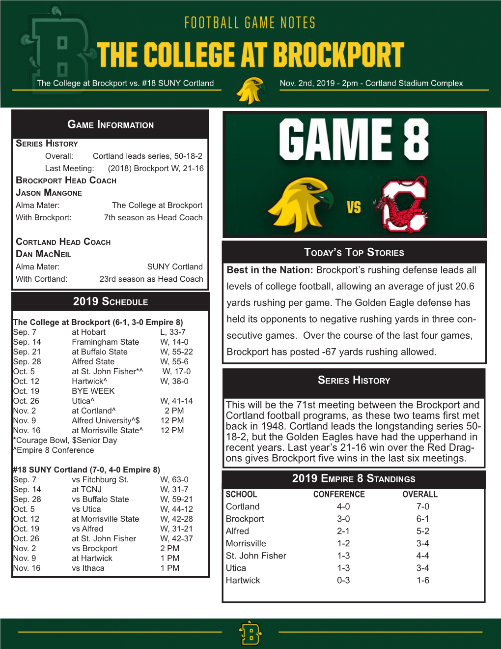 Brockport's Rushing Defense Leads All Levels of College Football, Allowing