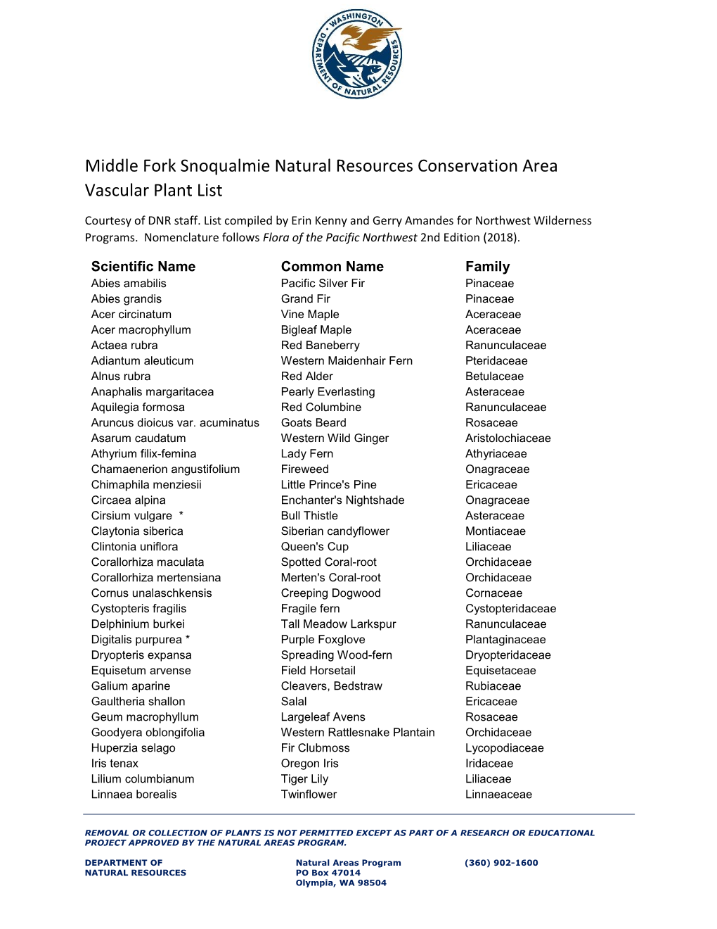 Middle Fork Vascular Plant List