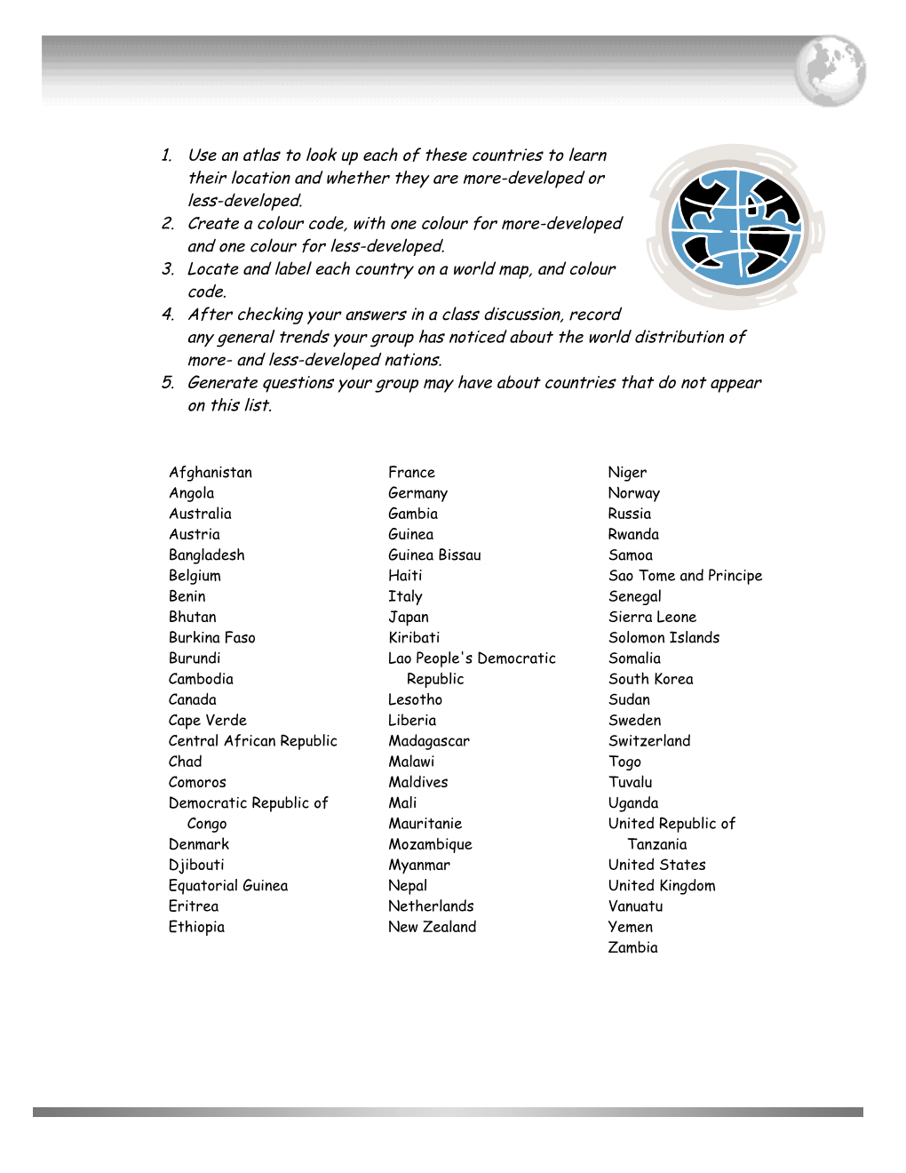 3. Locate and Label Each Country on a World Map, and Colour Code