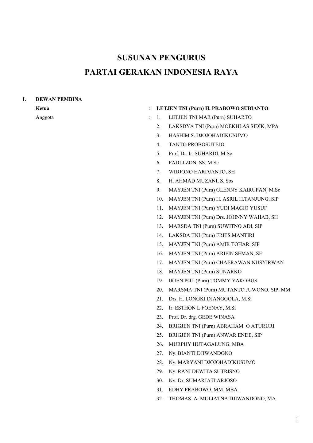 Susunan Pengurus Partai Gerakan Indonesia Raya