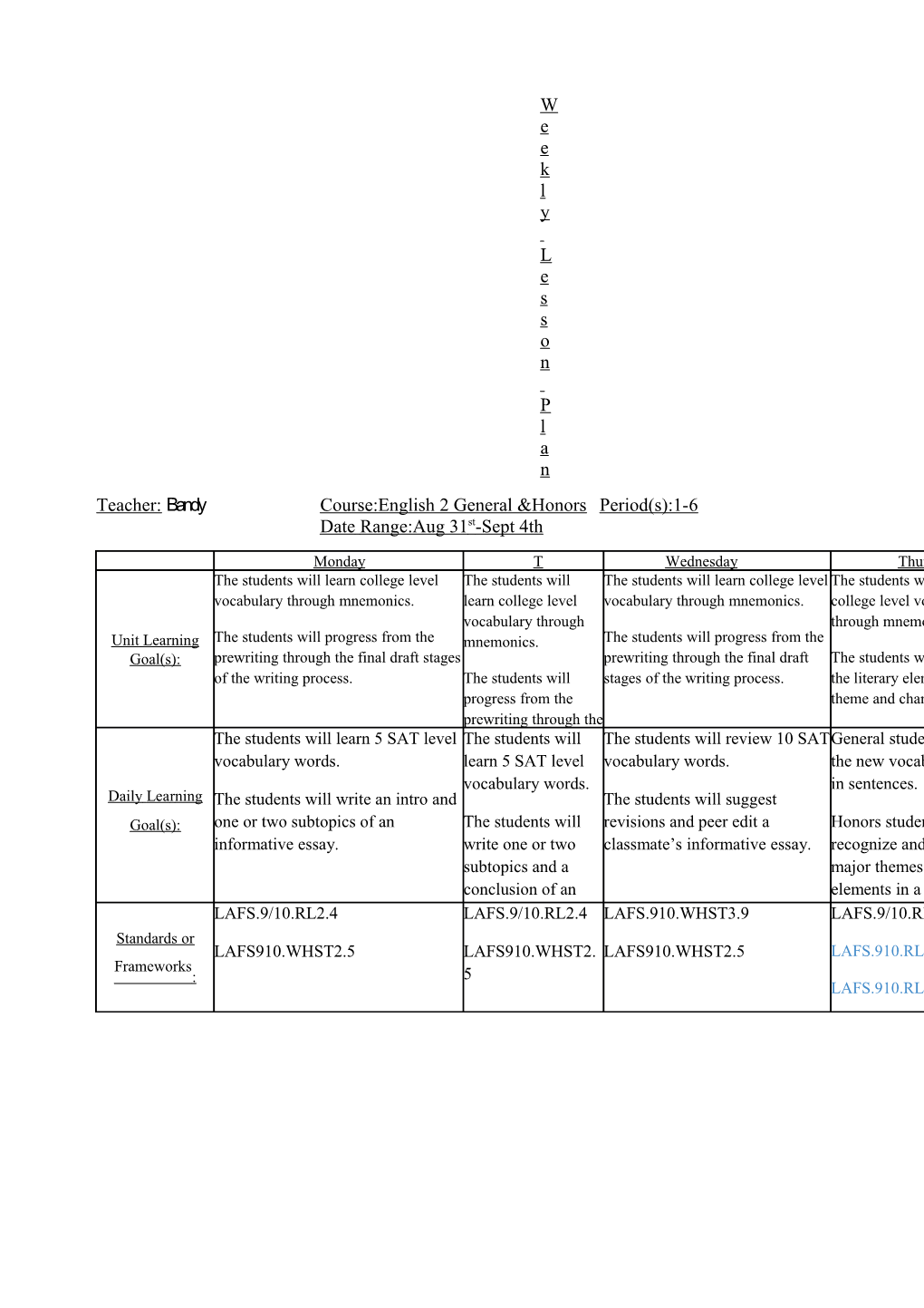 Teacher:Bandycourse:English 2 General &Honorsperiod(S):1-6Daterange:Aug 31St-Sept 4Th