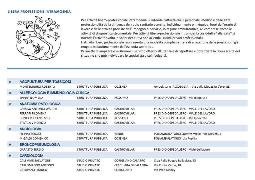 Libera Professione Intramoenia
