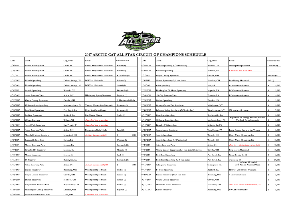 2017 Arctic Cat All Star Circuit of Champions Schedule