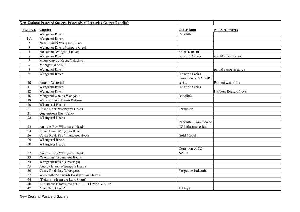 New Zealand Postcard Society (August 2013) List of FGR Postcards