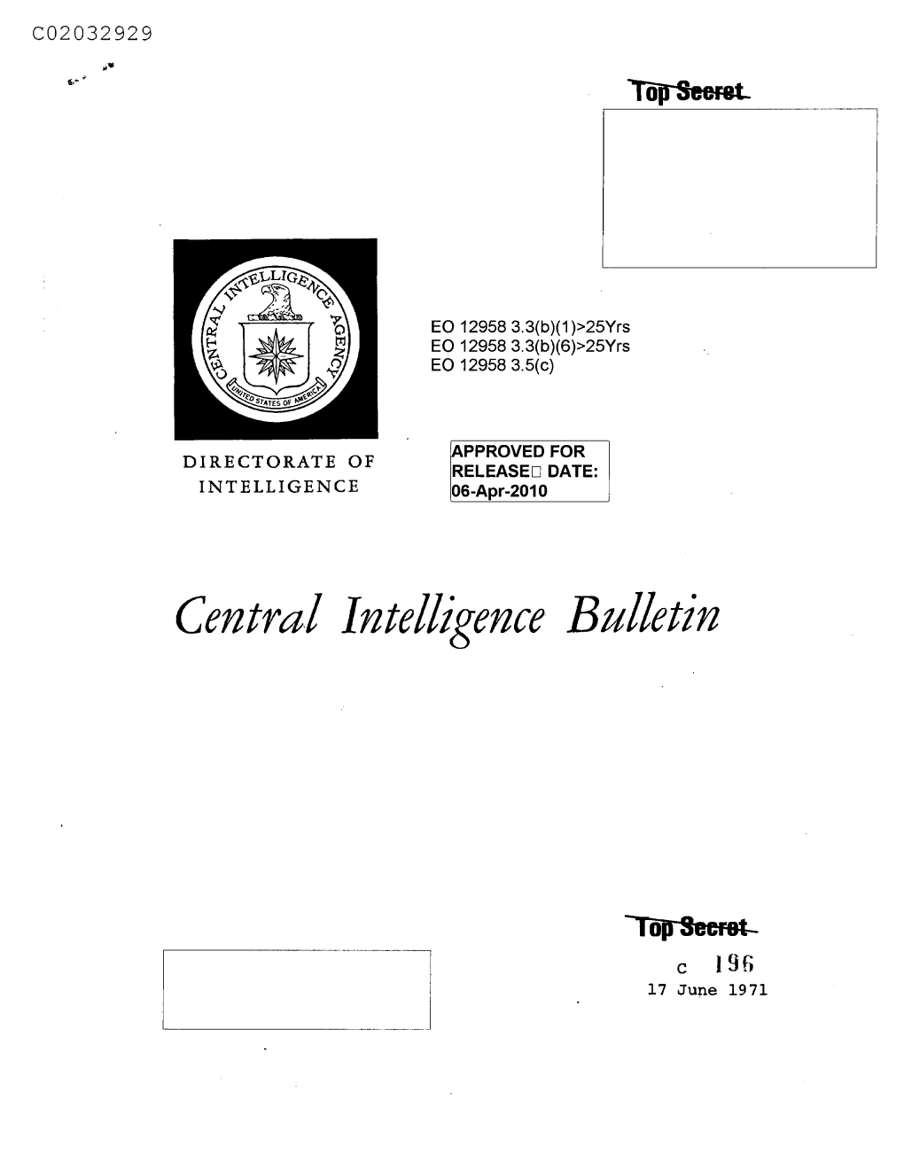 Central Intelligence Bulletin