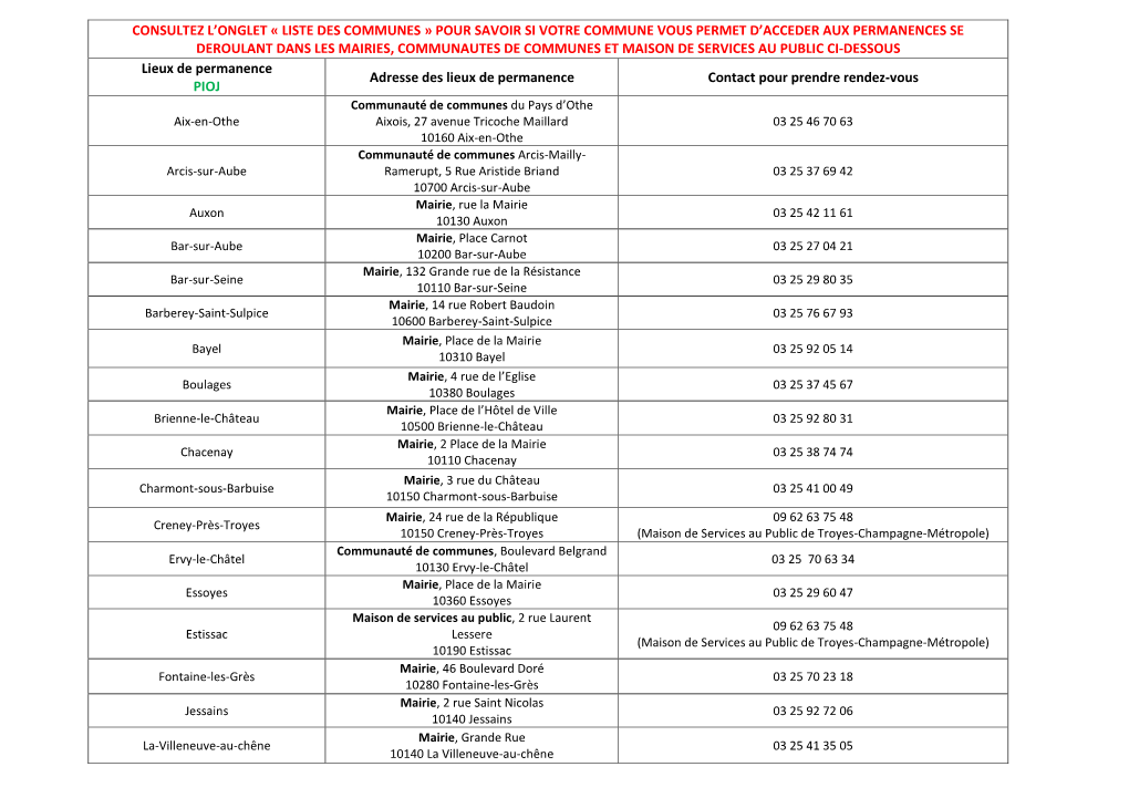 Consultez L'onglet « Liste Des Communes » Pour Savoir Si Votre Commune Vous Permet D'acceder Aux Permanences Se Deroulant