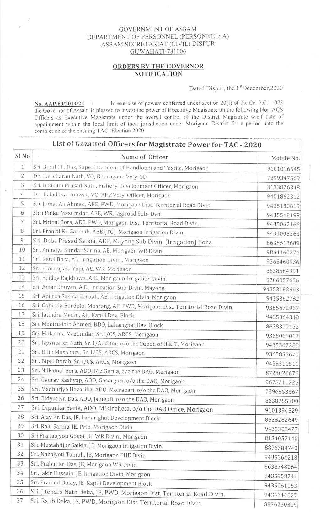 List of Gazatted Officers for Magistrate Power for TAC - Zaz\