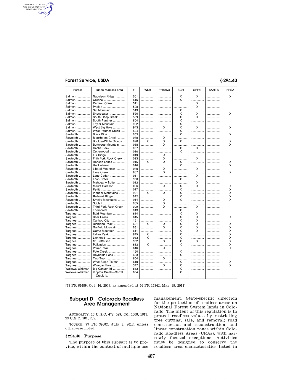 487 Subpart D—Colorado Roadless Area Management