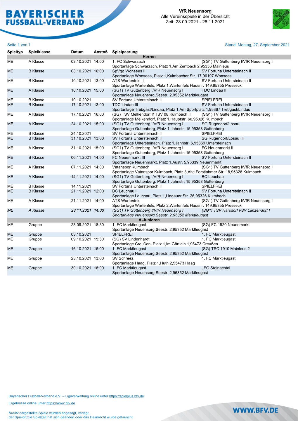 Vfr Neuensorg Alle Vereinsspiele in Der Übersicht Zeit: 01.08.2021