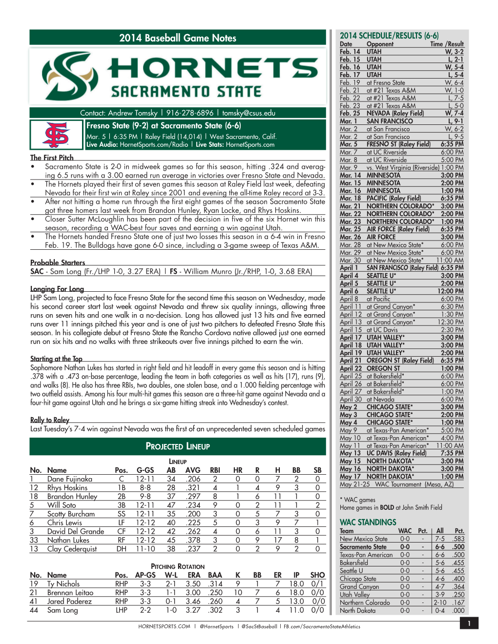 2014 Baseball Game Notes 2014 SCHEDULE/RESULTS (6-6) Date Opponent Time /Result Feb