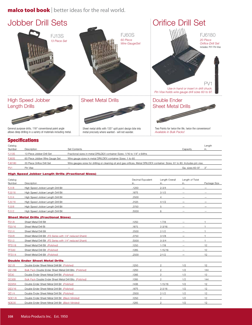 Jobber Drill Sets Orifice Drill Set