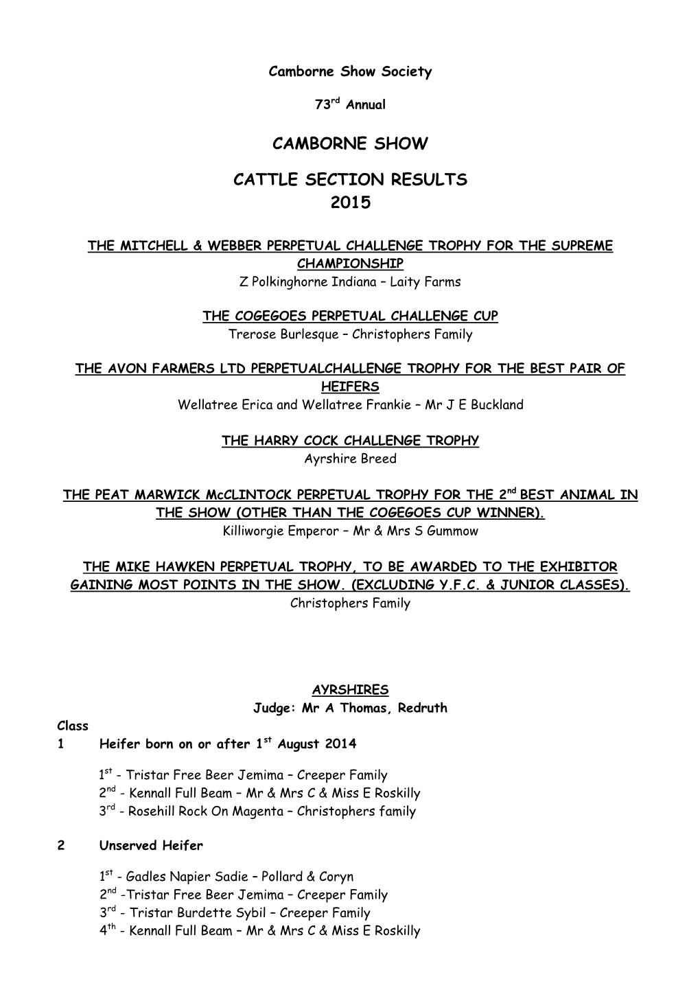 Camborne Show Cattle Section Results 2015