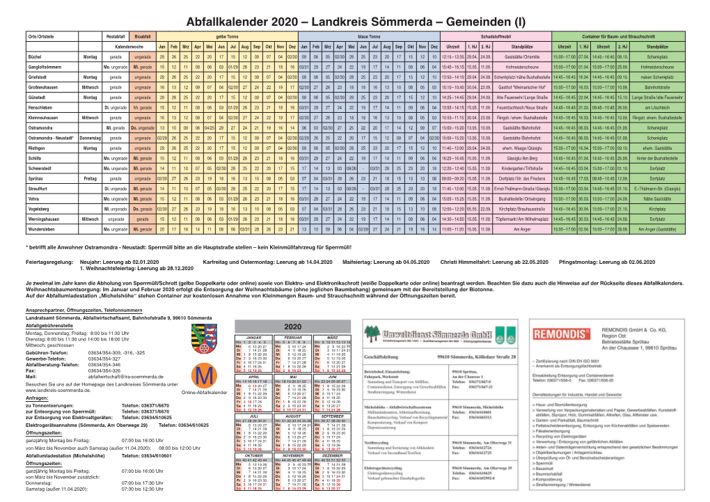 Abfallkalender 2020 – Landkreis Sömmerda – Gemeinden