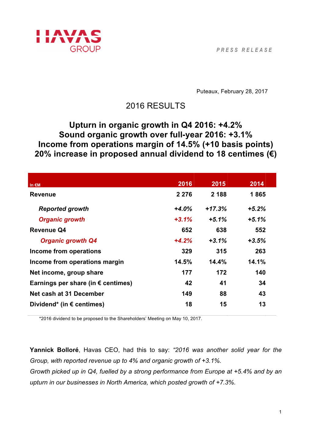 +4.2% Sound Organic Growth Over Full-Year 2016