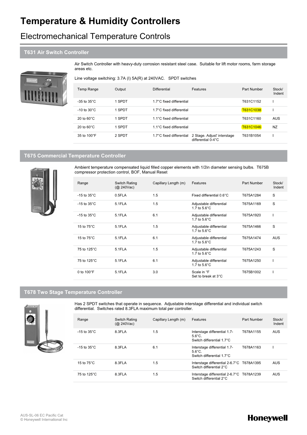 Temperature & Humidity Controllers