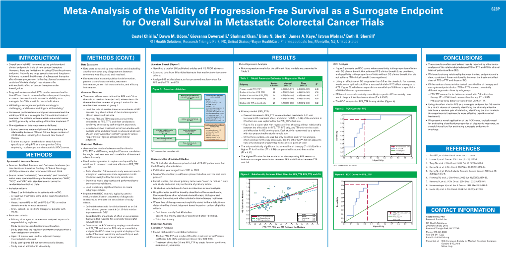 Meta-Analysis of the Validity of Progression-Free Survival As a Surrogate Endpoint 623P for Overall Survival in Metastatic Colorectal Cancer Trials