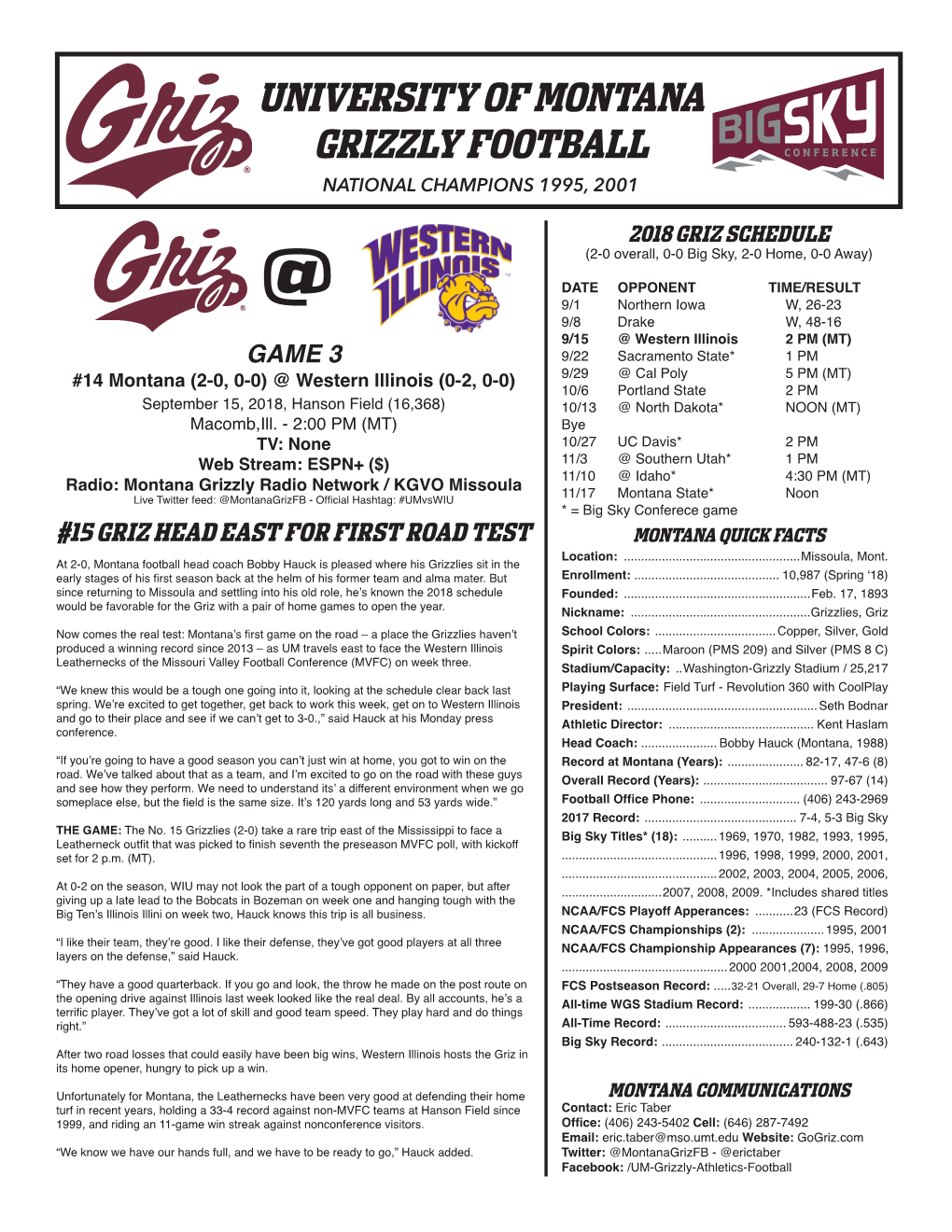 University of Montana Grizzly Football National Champions 1995, 2001