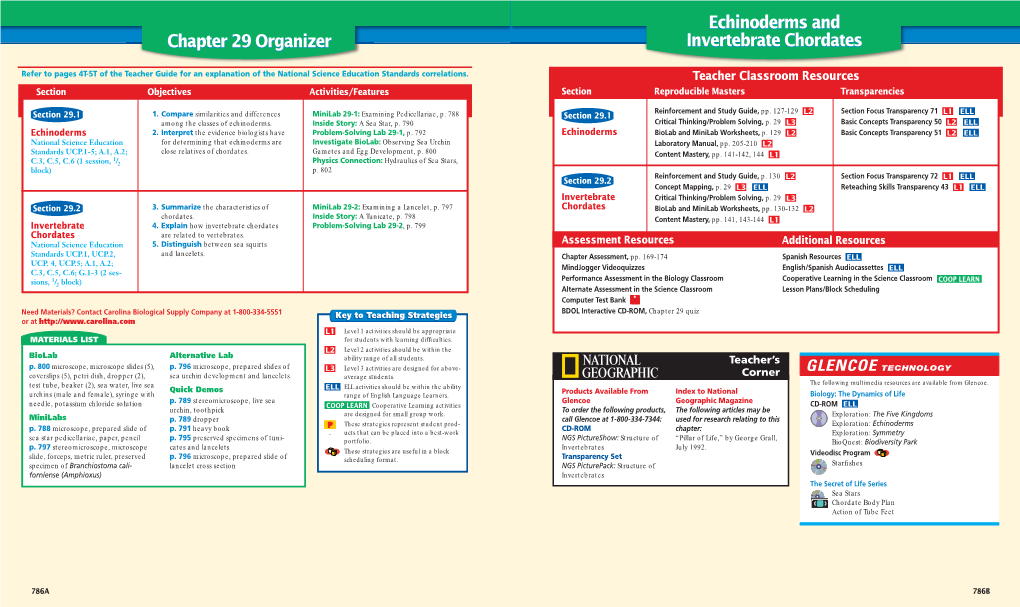 Chapter 29: Echinoderms and Invertebrate Chordates