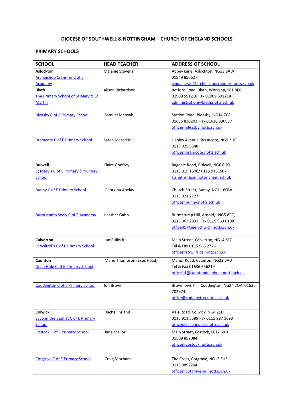 Diocese of Southwell & Nottingham – Church of England Schools Primary