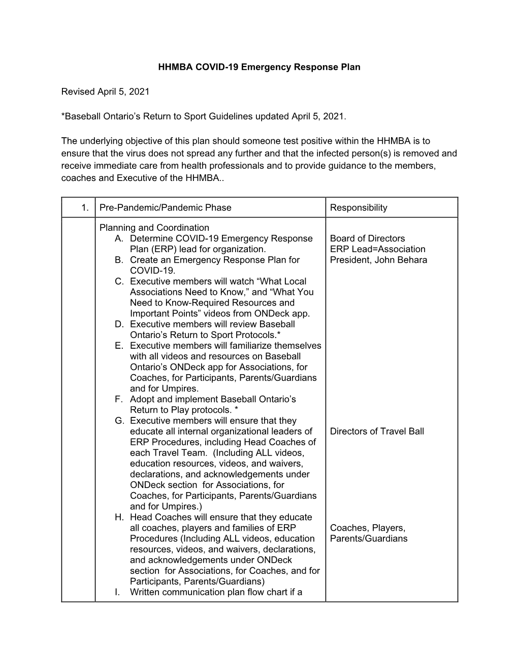 COVID-19 Emergency Response Plan