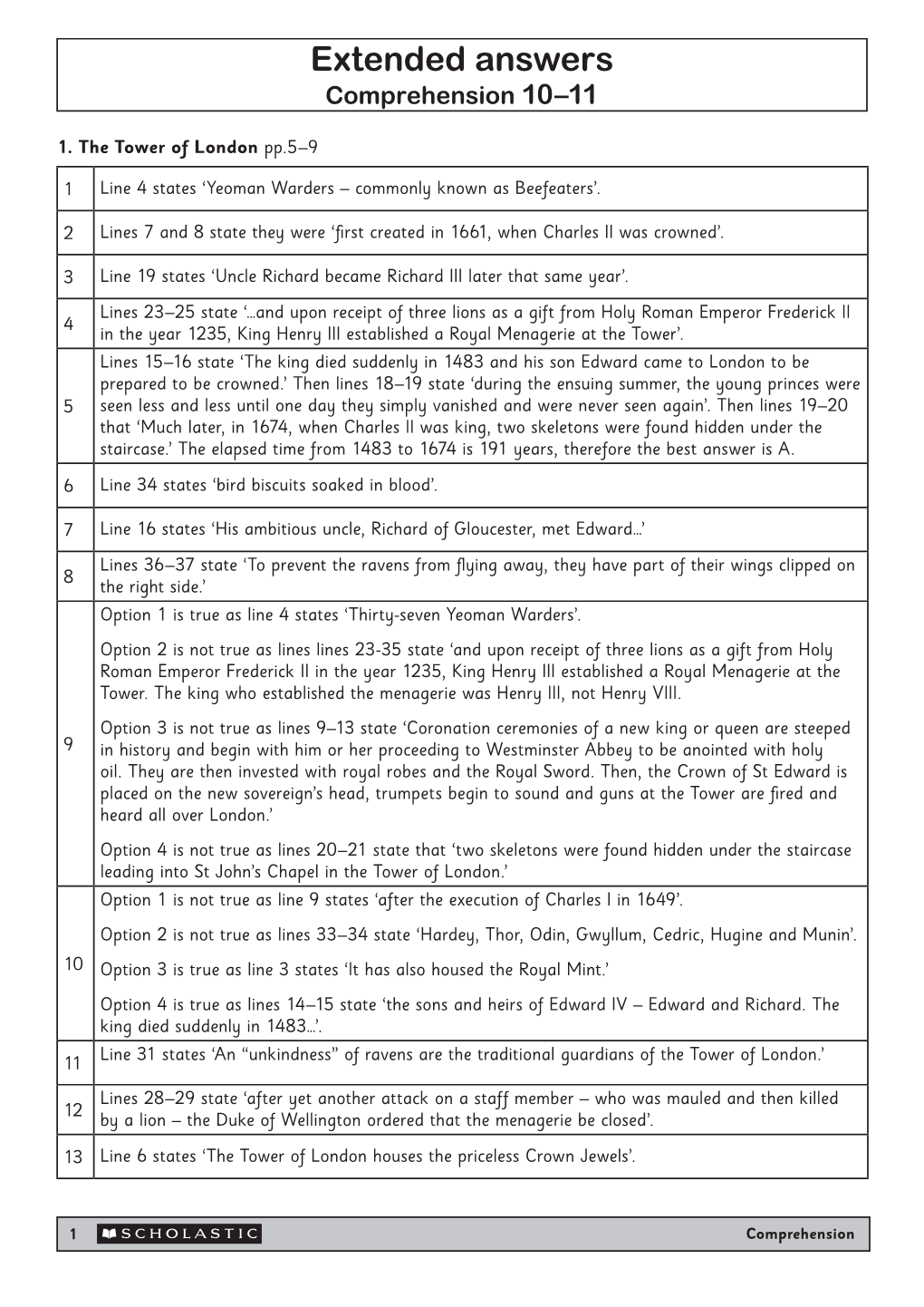 Extended Answers Comprehension 10–11