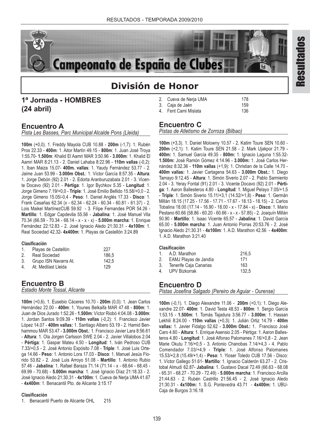 Resultados - Temporada 2009/2010