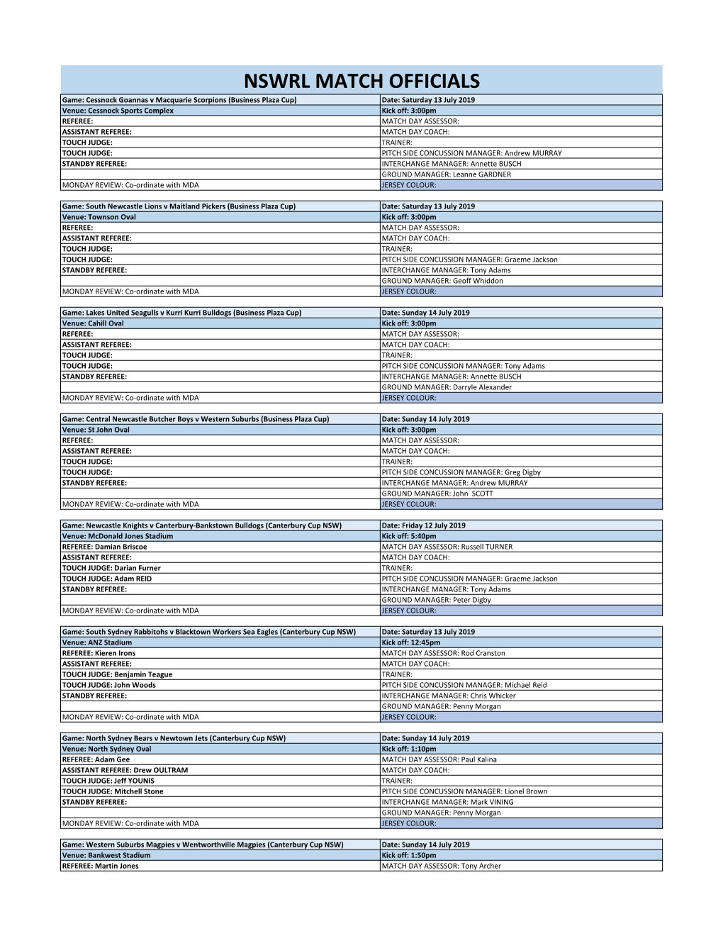 Major NSWRL Competitions