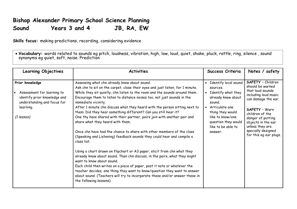 Science Mixed Age Planning