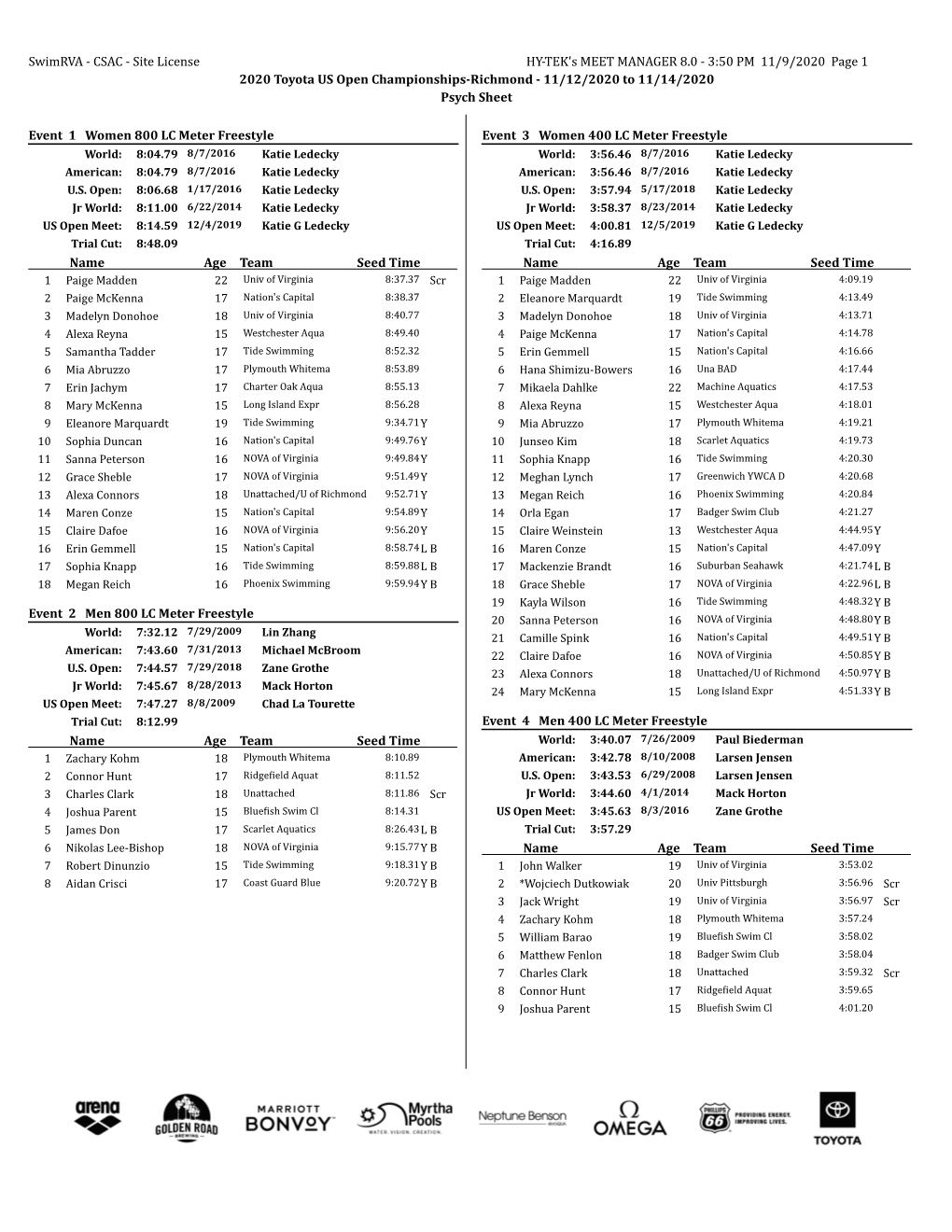 Swimrva - CSAC - Site License HY-TEK's MEET MANAGER 8.0 - 3:50 PM 11/9/2020 Page 1 2020 Toyota US Open Championships-Richmond - 11/12/2020 to 11/14/2020 Psych Sheet