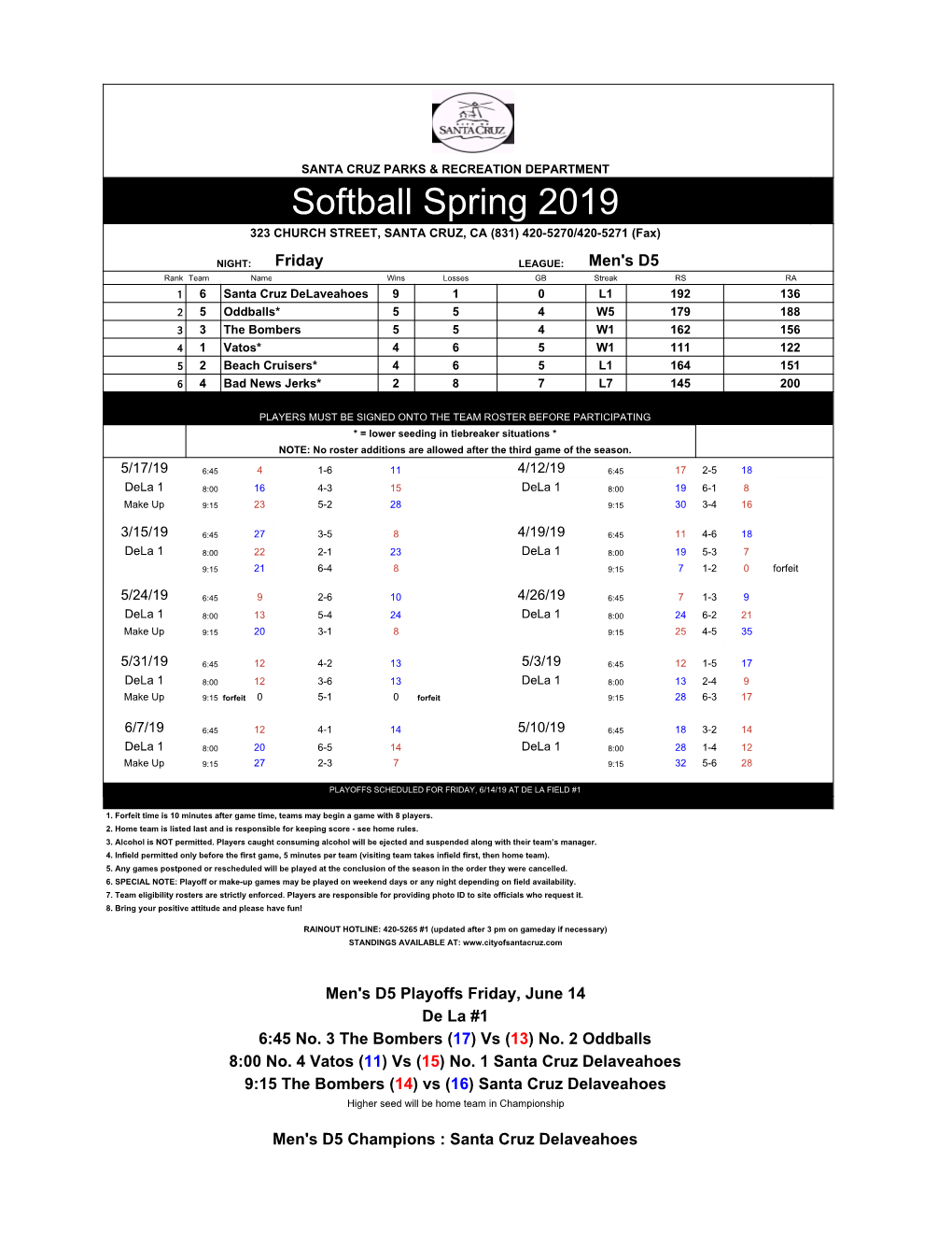 Softball Spring 2019 323 CHURCH STREET, SANTA CRUZ, CA (831) 420-5270/420-5271 (Fax)