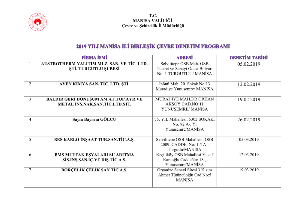 MANİSA VALİLİĞİ Çevre Ve Şehircilik İl Müdürlüğü