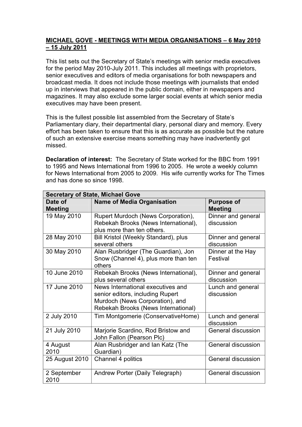 MICHAEL GOVE - MEETINGS with MEDIA ORGANISATIONS – 6 May 2010 – 15 July 2011