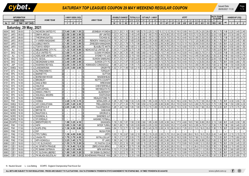 Saturday Top Leagues Coupon 29 May Weekend Regular Coupon 26/05/2021 11:33 1 / 3