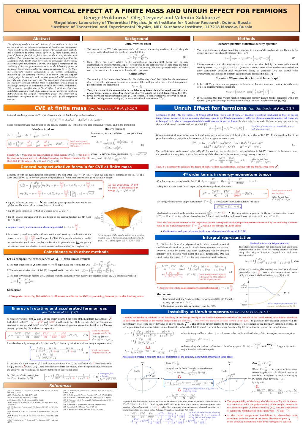 Unruh Effect for Fermions