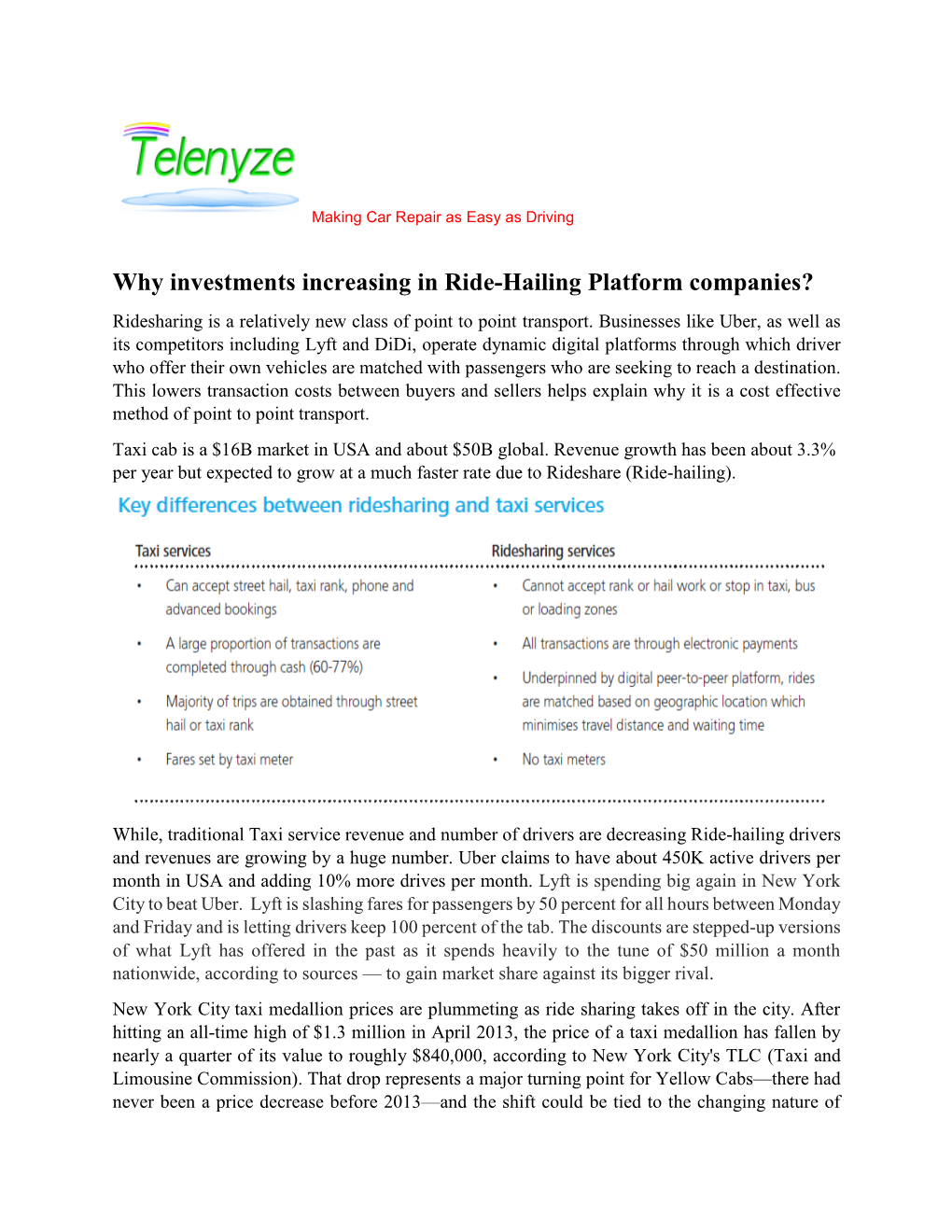 Why Investments Increasing in Ride-Hailing Platform Companies? Ridesharing Is a Relatively New Class of Point to Point Transport