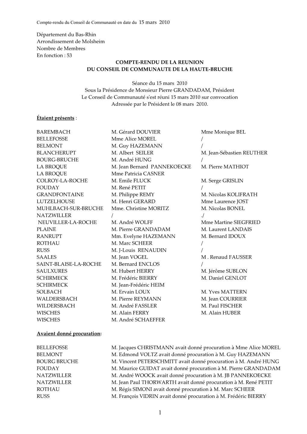 Artement Du Bas-Rhin Arrondissement De Molsheim Nombre De Membres En Fonction : 53 COMPTE-RENDU DE LA REUNION DU CONSEIL DE COMMUNAUTE DE LA HAUTE-BRUCHE