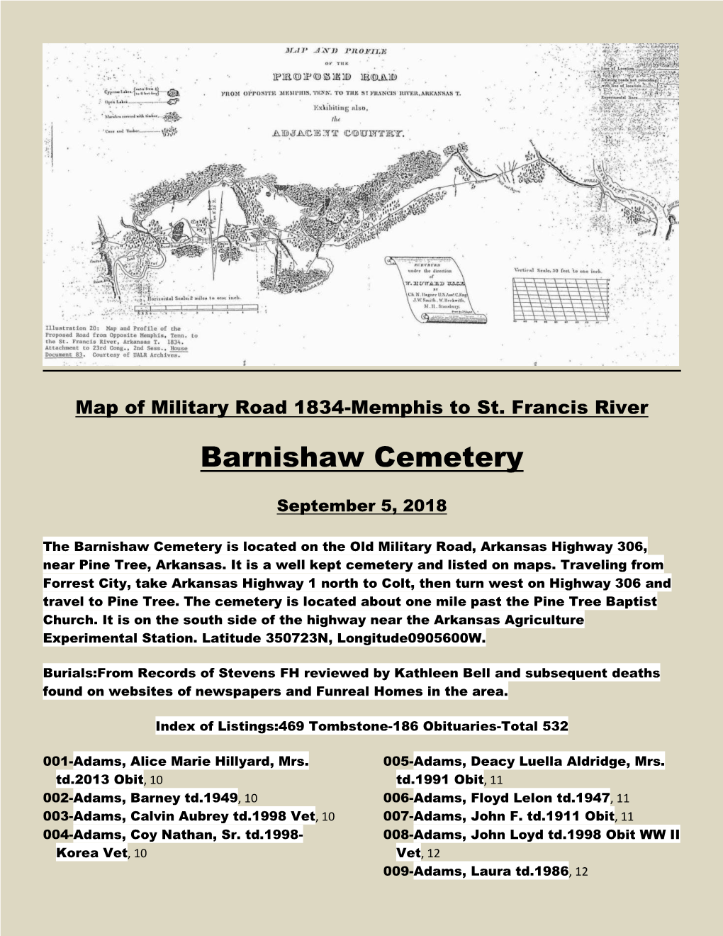 Barnishaw Cemetery