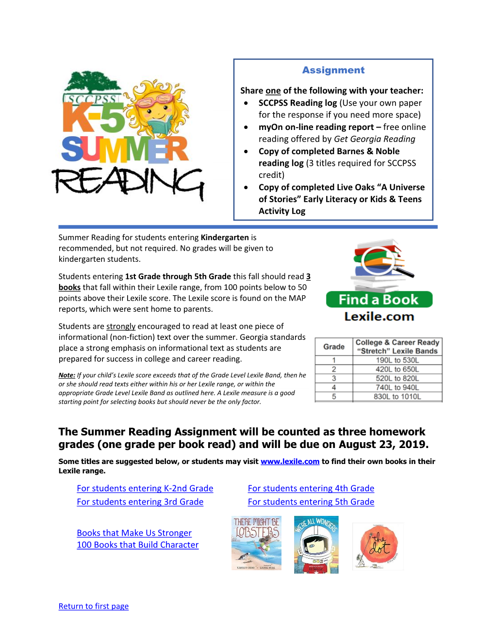 The Summer Reading Assignment Will Be Counted As Three Homework Grades (One Grade Per Book Read) and Will Be Due on August 23, 2019