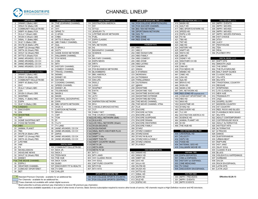 Channel Lineup