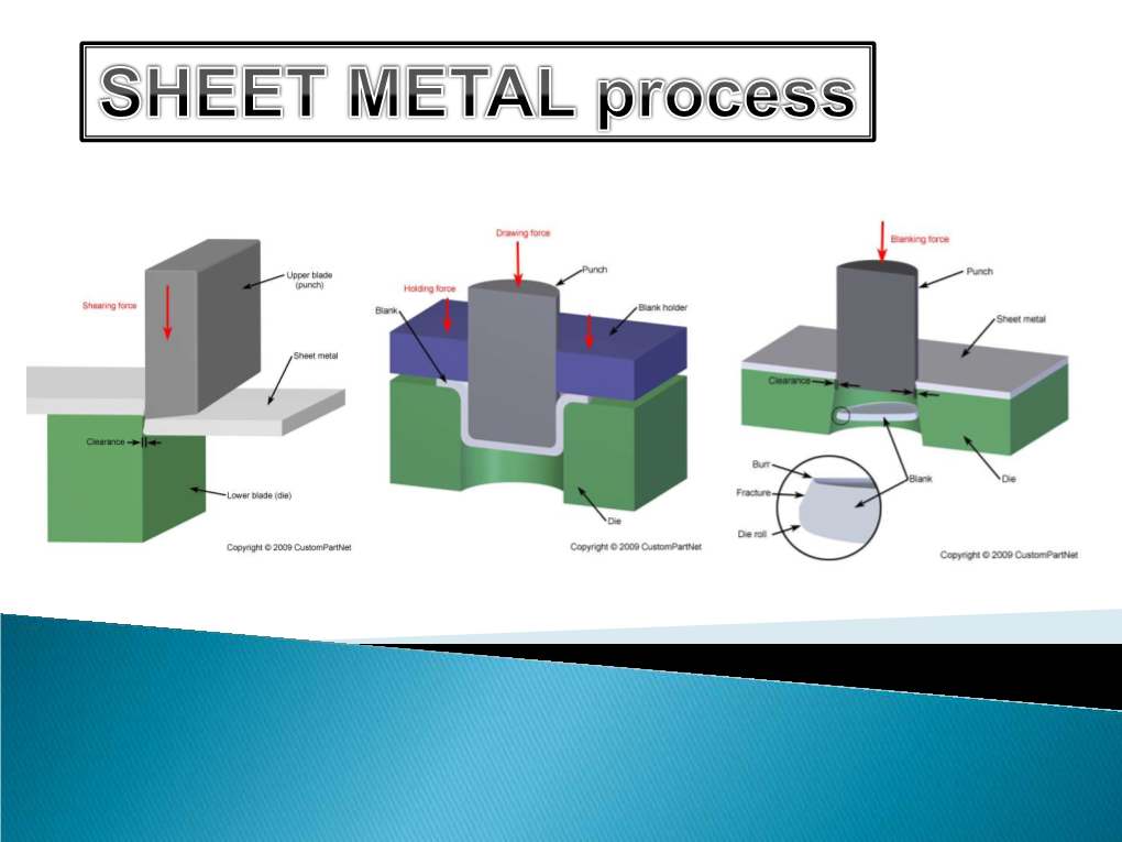 Manufacturing Sheet Metal 2