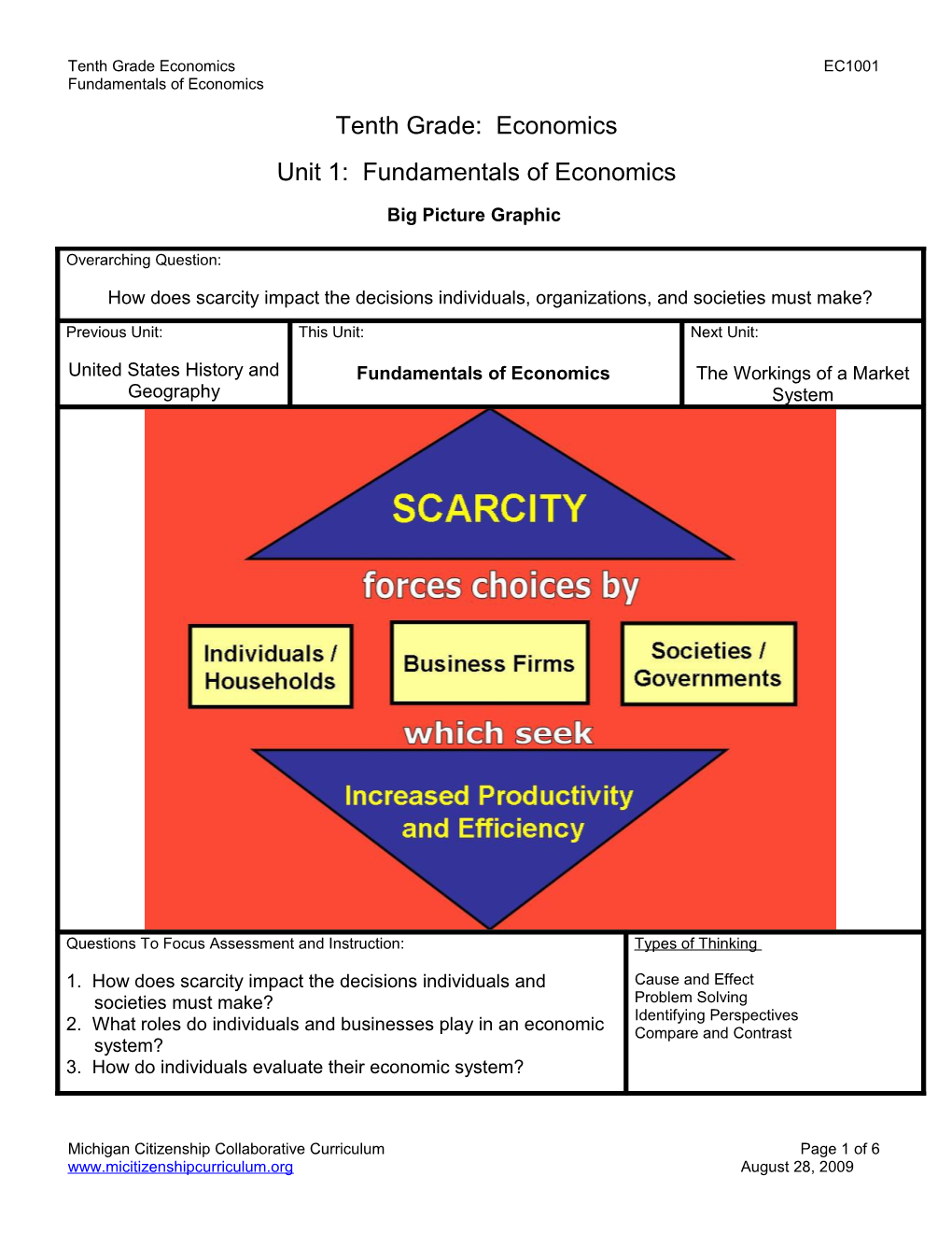 Third Grade Overview s3