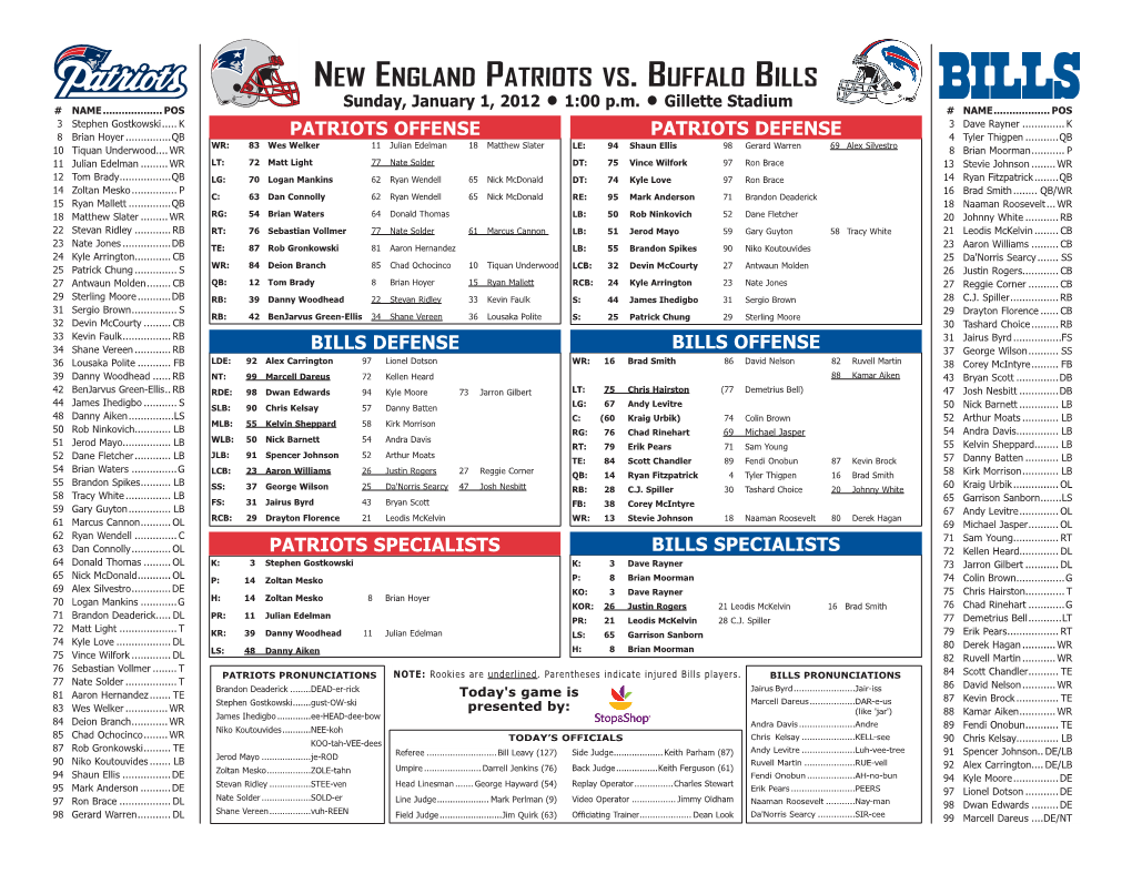 New England Patriots Vs . Buffalo Bills