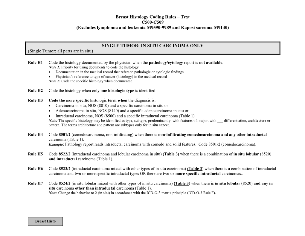 Breast Histology Coding Rules Text Format