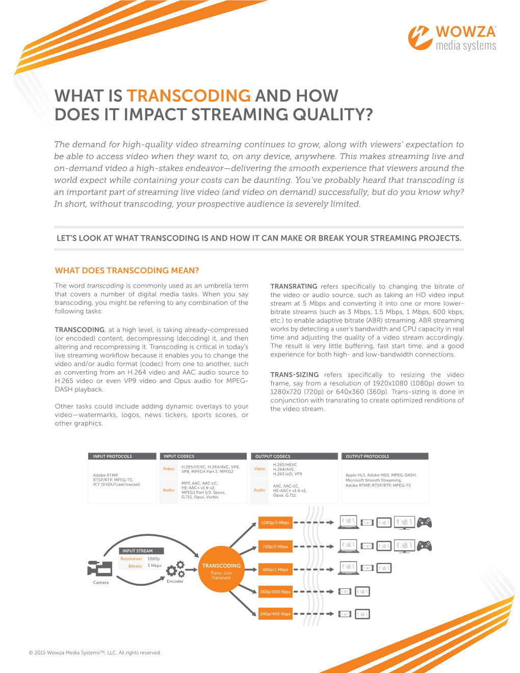 Transcoding | Streaming Live Video | Wowza