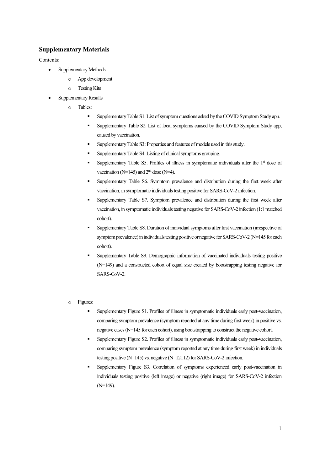 Supplementary Materials Contents: • Supplementary Methods O App Development O Testing Kits • Supplementary Results O Tables: ▪ Supplementary Table S1