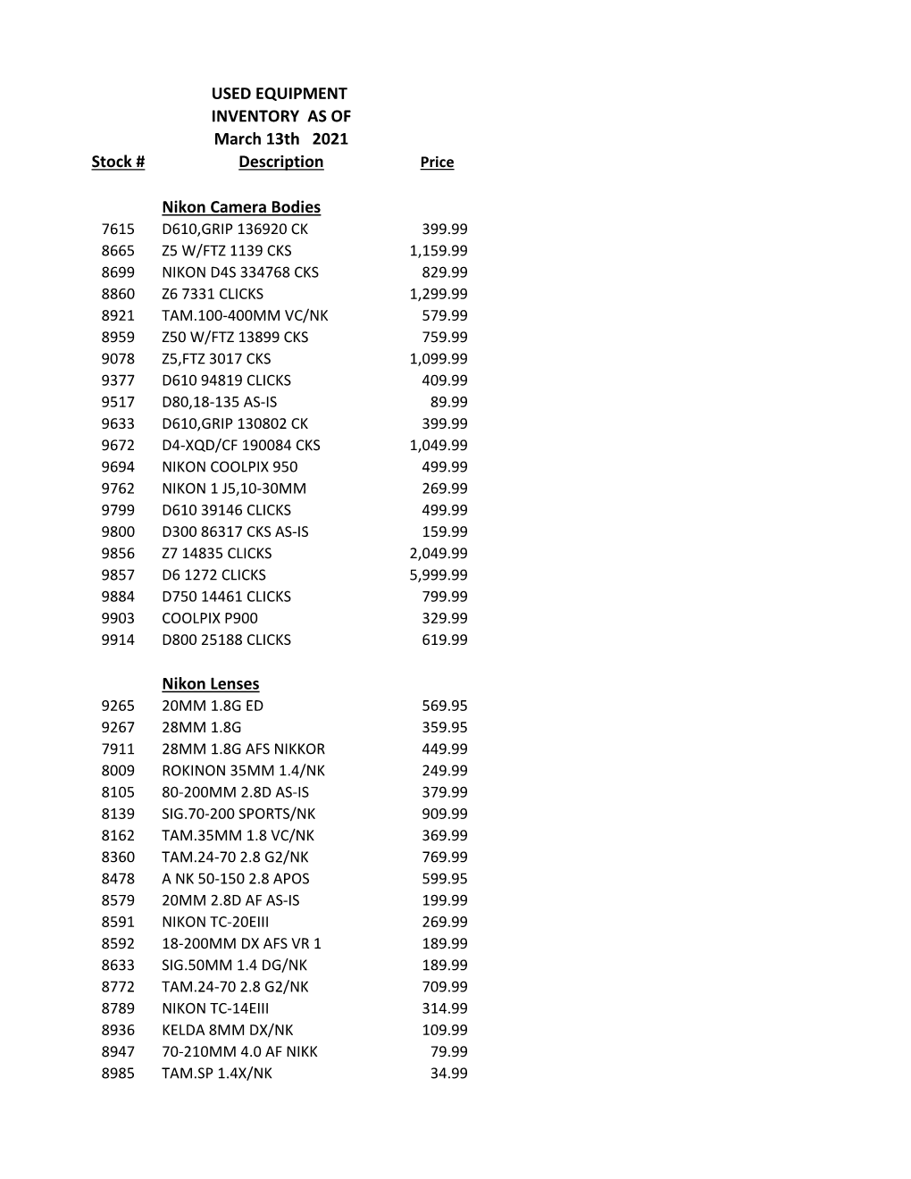 USED EQUIPMENT INVENTORY AS of March 13Th 2021 Stock # Description Price